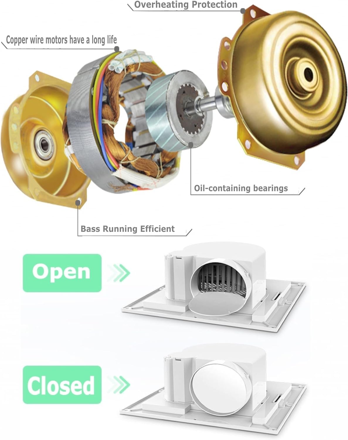Nalle 4-inch duct compatibility supports easy retrofits.