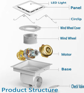 Nalle versatile exhaust for shower, bathroom, office and home.