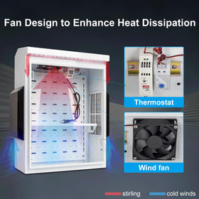 Namunanee outdoor box exhaust vents providing cooling for internal components.