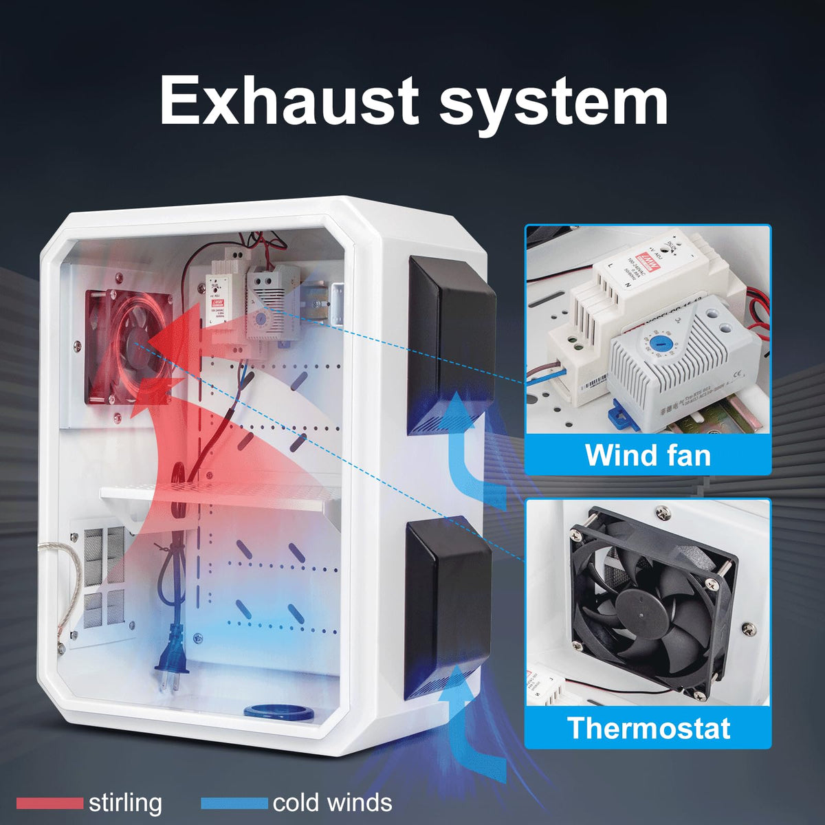 Namunanee outdoor box integrated exhaust vent design for efficient heat removal