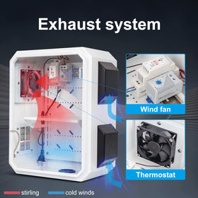 Namunanee outdoor box integrated exhaust vent design for efficient heat removal