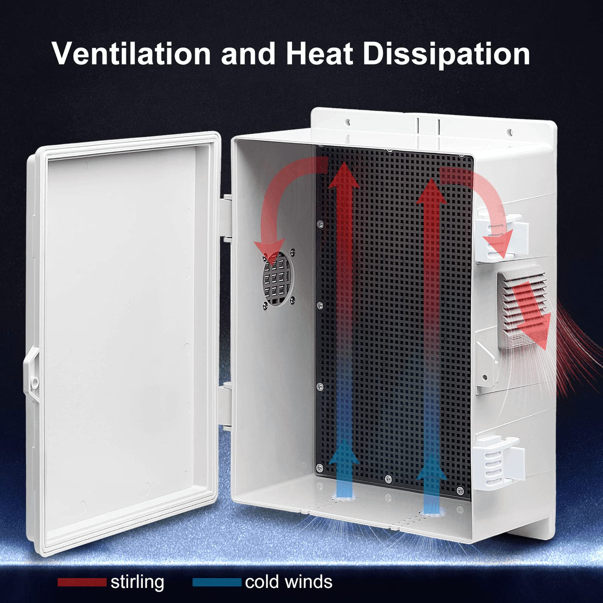 Namunanee outdoor junction box rainproof louvers keeping interior dry