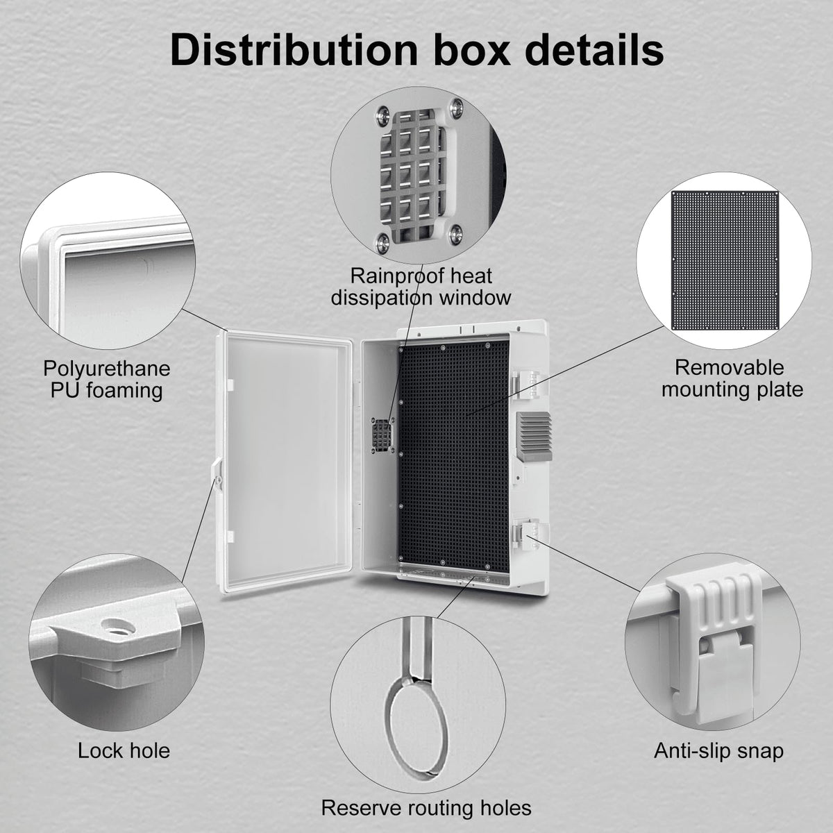 Namunanee junction box shows side ventilation holes for heat dissipation.