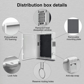 Namunanee junction box shows side ventilation holes for heat dissipation.