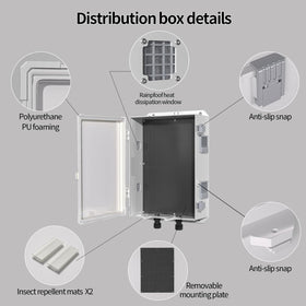 Namunanee safety features include lock-ready pad and non-slip door buckle.