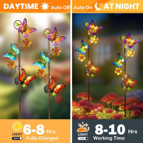 NAN ZAI NAN FANG solar stake light installs easily with no wiring.