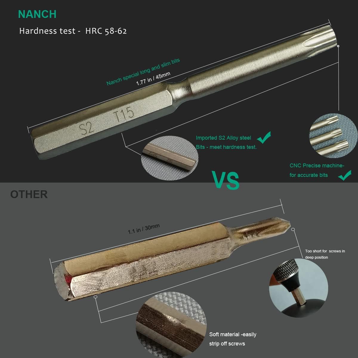 NANCH wide electronics repair compatibility for phones, laptops, watches.
