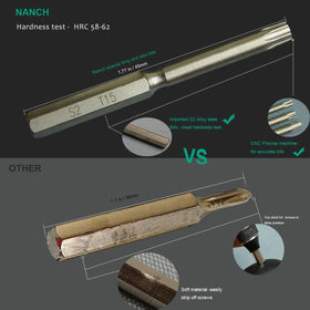NANCH wide electronics repair compatibility for phones, laptops, watches.