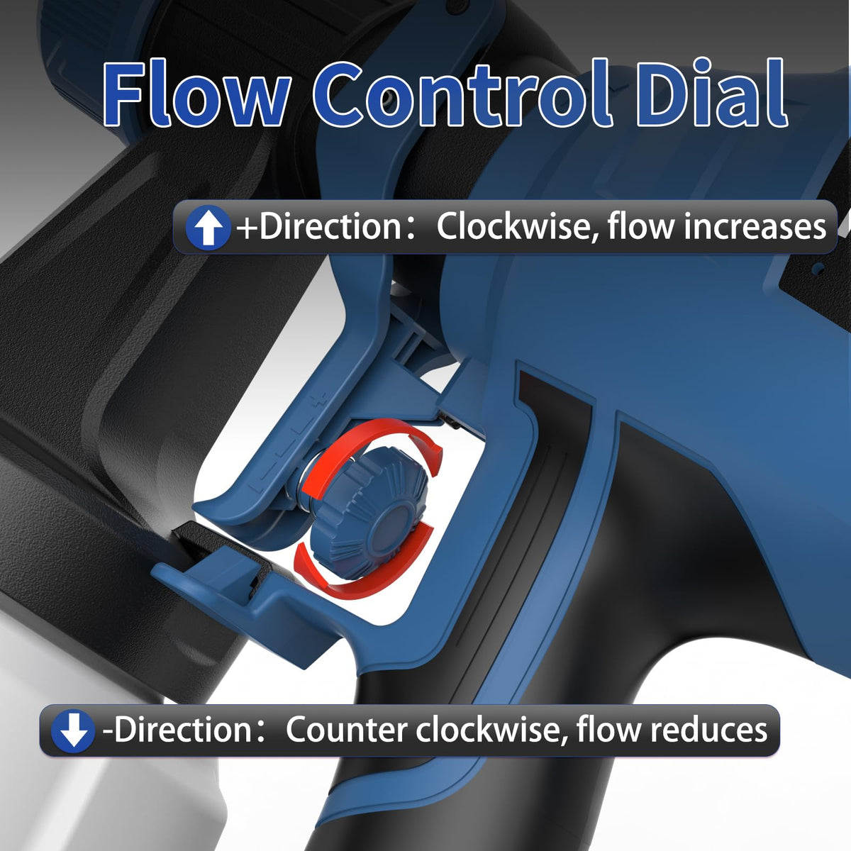 NANWEI three spray patterns show horizontal, vertical, circular modes.
