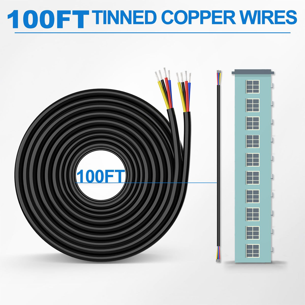NAOEVO 16AWG wire in automotive use shows low-voltage compatibility.