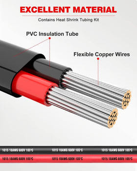 NAOEVO 18 AWG wire showing 41 strands of tinned copper for high conductivity.