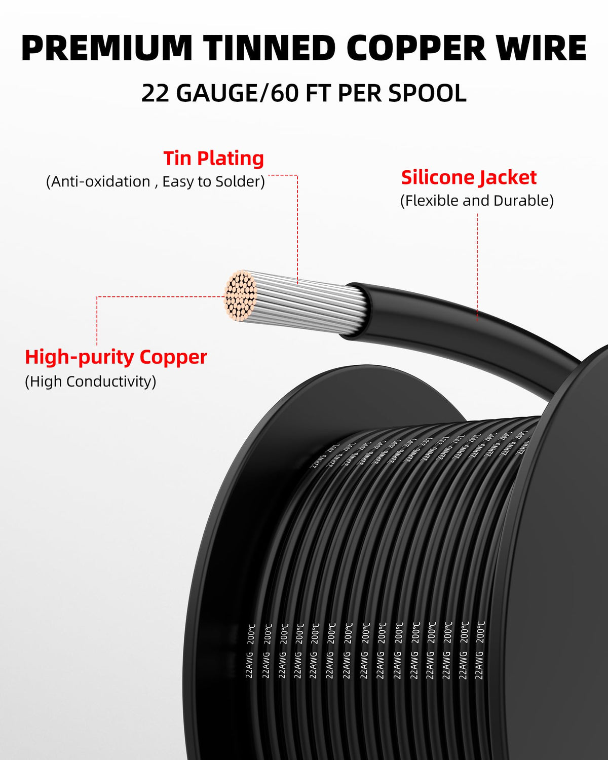 NAOEVO 22 AWG black silicone wire spool for organized connections
