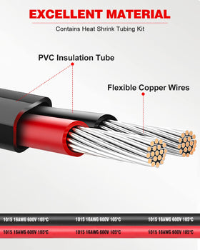 Close-up on NAOEVO’s 26 strands of tinned copper in each circuit for improved conductivity.