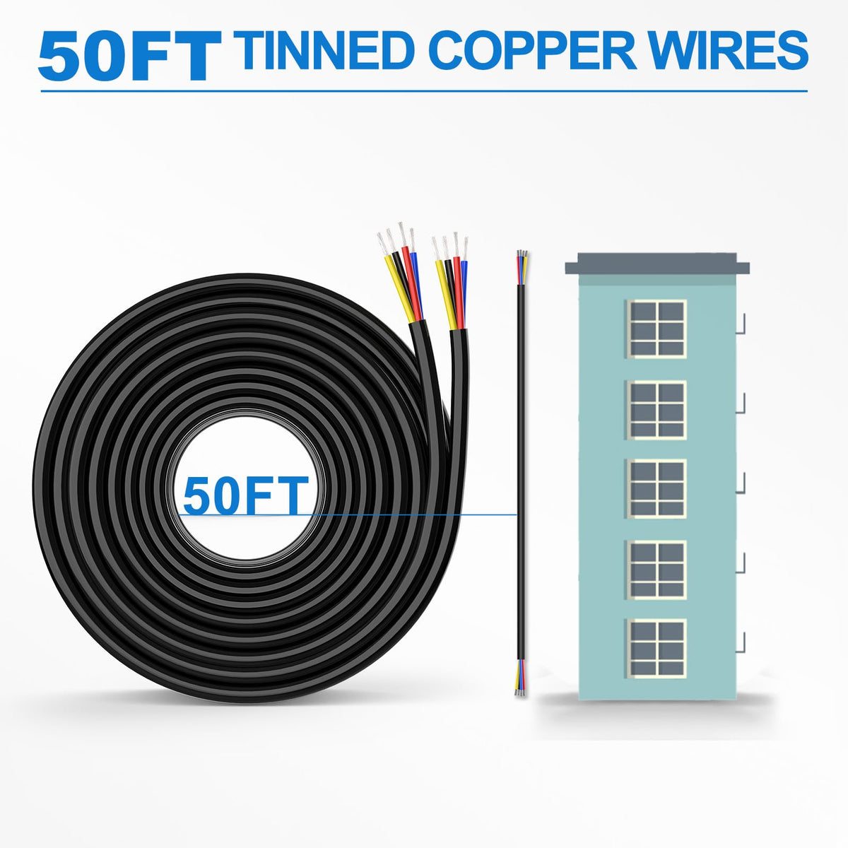 NAOEVO automotive and marine wire trusted for durability and resistance to chemicals.