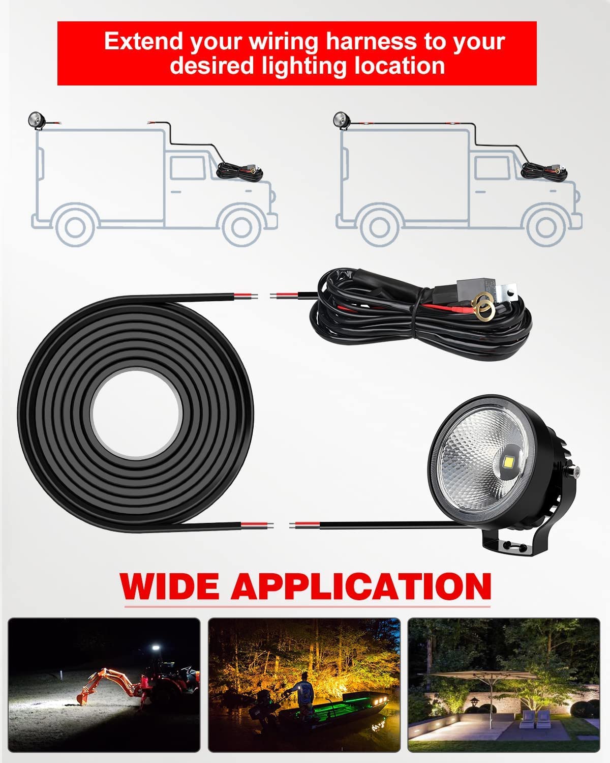 NAOEVO dual-conductor cable ready for tight spaces.