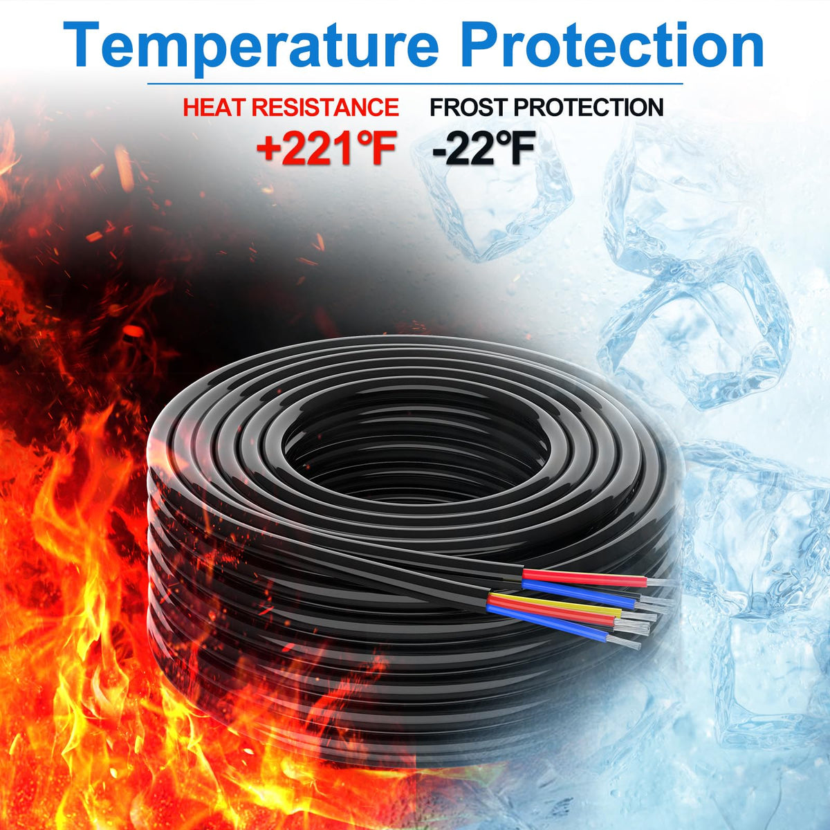 NAOEVO flexible 4-conductor wire bends easily for tight installations