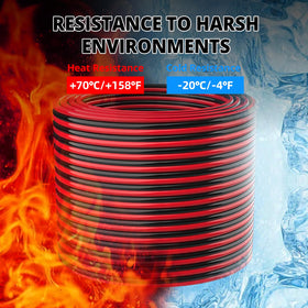 NAOEVO 8 AWG wire remains flexible for small spaces.