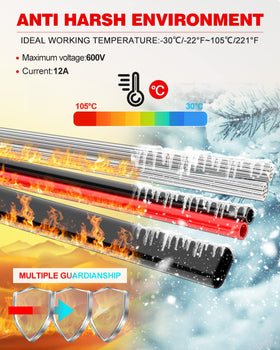 NAOEVO PVC insulation resistant to chemicals and oxidation for long-lasting performance.