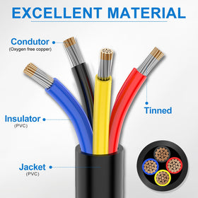 NAOEVO tinned copper conductor ensures reliable conductivity for auto and marine wiring.