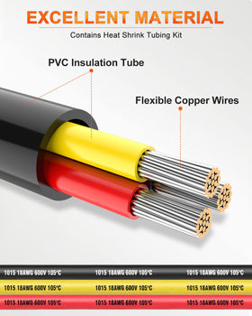 NAOEVO tinned copper-core with 41 strands ensures reliable conductivity.
