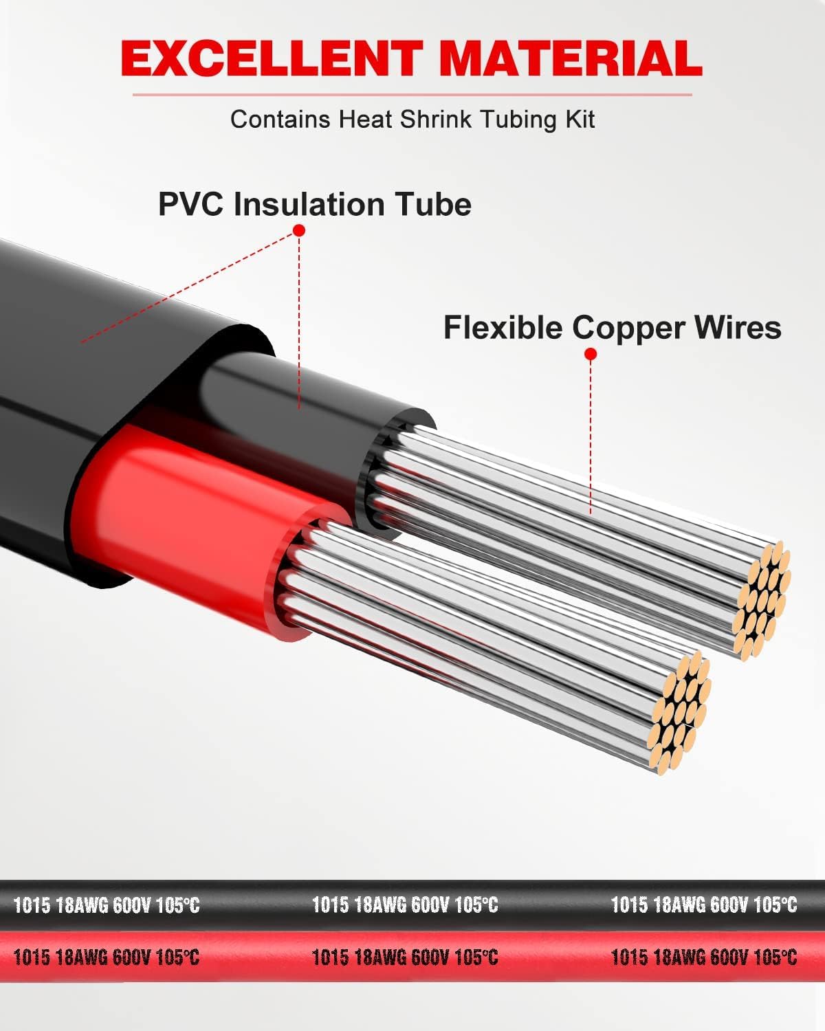 Close-up of NAOEVO tinned copper strands for low resistance