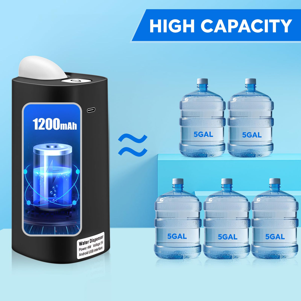 NAOIY quiet, low-decibel pump minimizes noise during dispensing