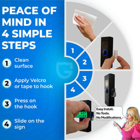 Easy installation with no tools lets you mount Nap Guardian in seconds.