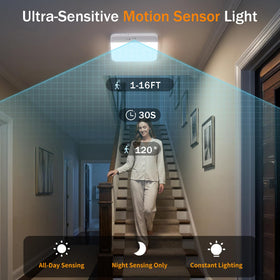 Narundren light mounted in hallway provides hands-free convenience at night