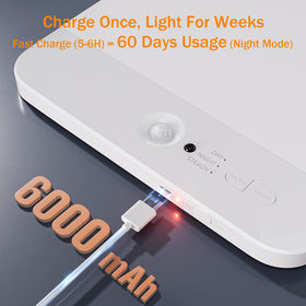 Narundren remote control enables easy brightness and color temp adjustments