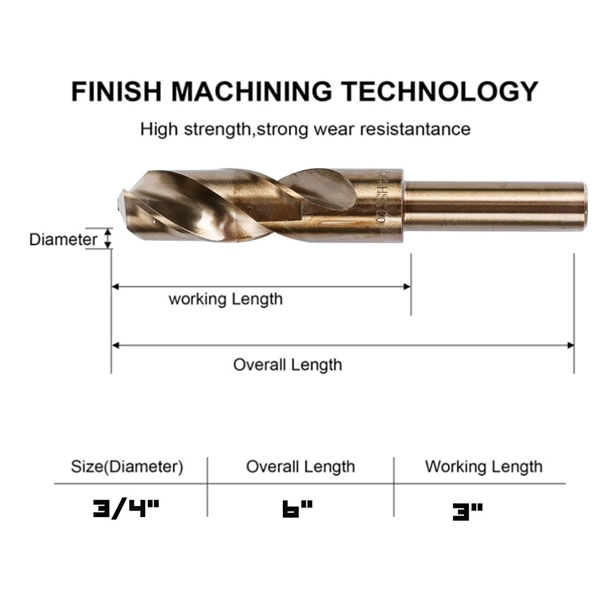 Narwhal M35 cobalt bits with 135 split point for easier starting holes