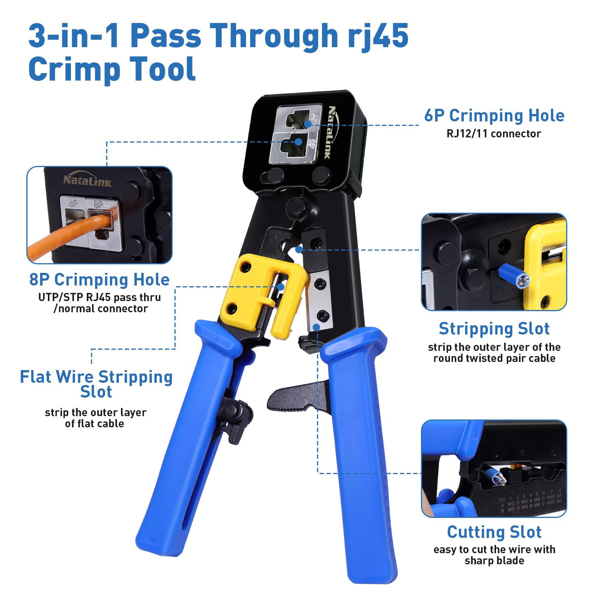 NataLink close-up blade area highlights replacement blades for long-term reliability.