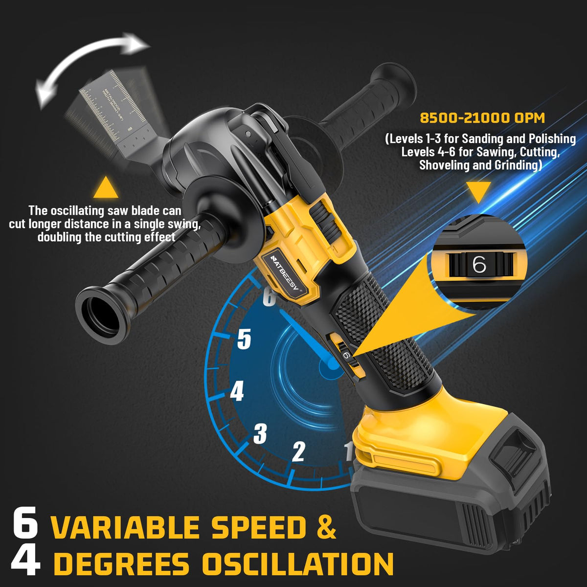 NATBEESY brushless motor highlights efficient power and smooth operation