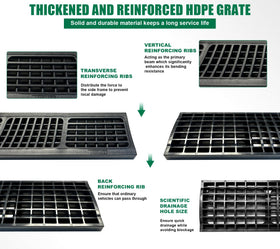 Natotela B Class Driveway Channel Drain end caps and connectors illustrate seamless length extension