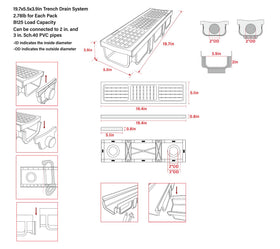 Natotela B Class Driveway Channel Drain perforated design highlights debris prevention and easy cleaning