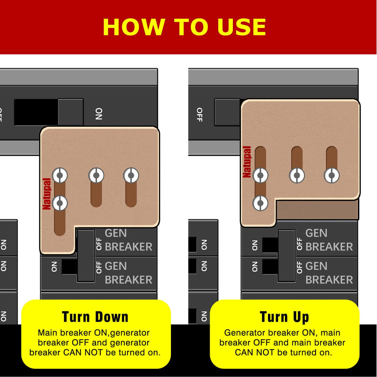 Natupal interlock safety labels highlighting clear operation guidance for users