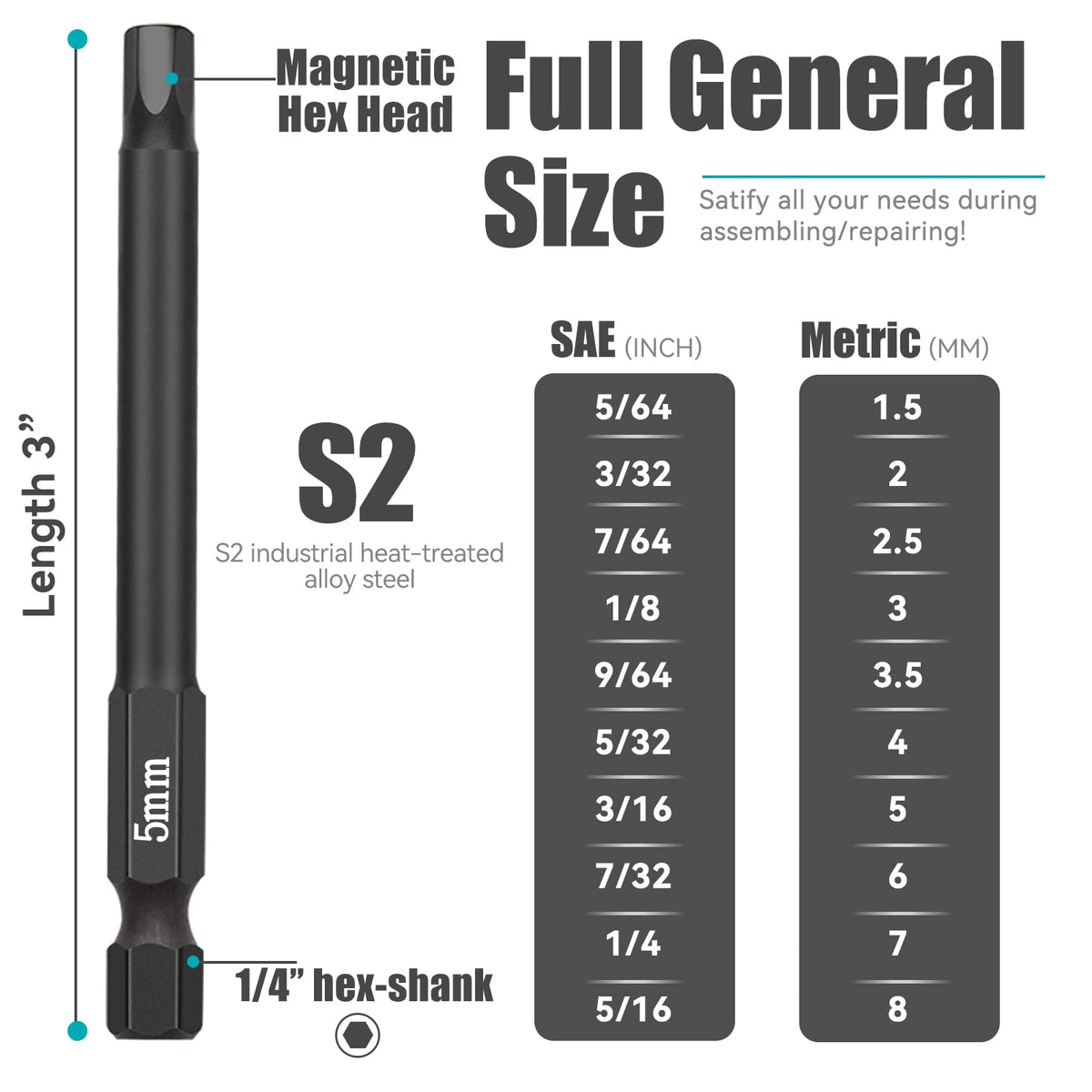 NAUIX metric and SAE sizes chart for quick reference during projects