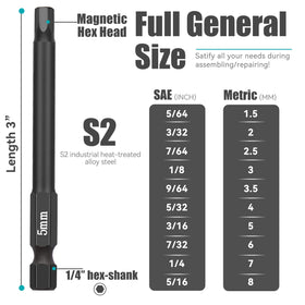 NAUIX metric and SAE sizes chart for quick reference during projects