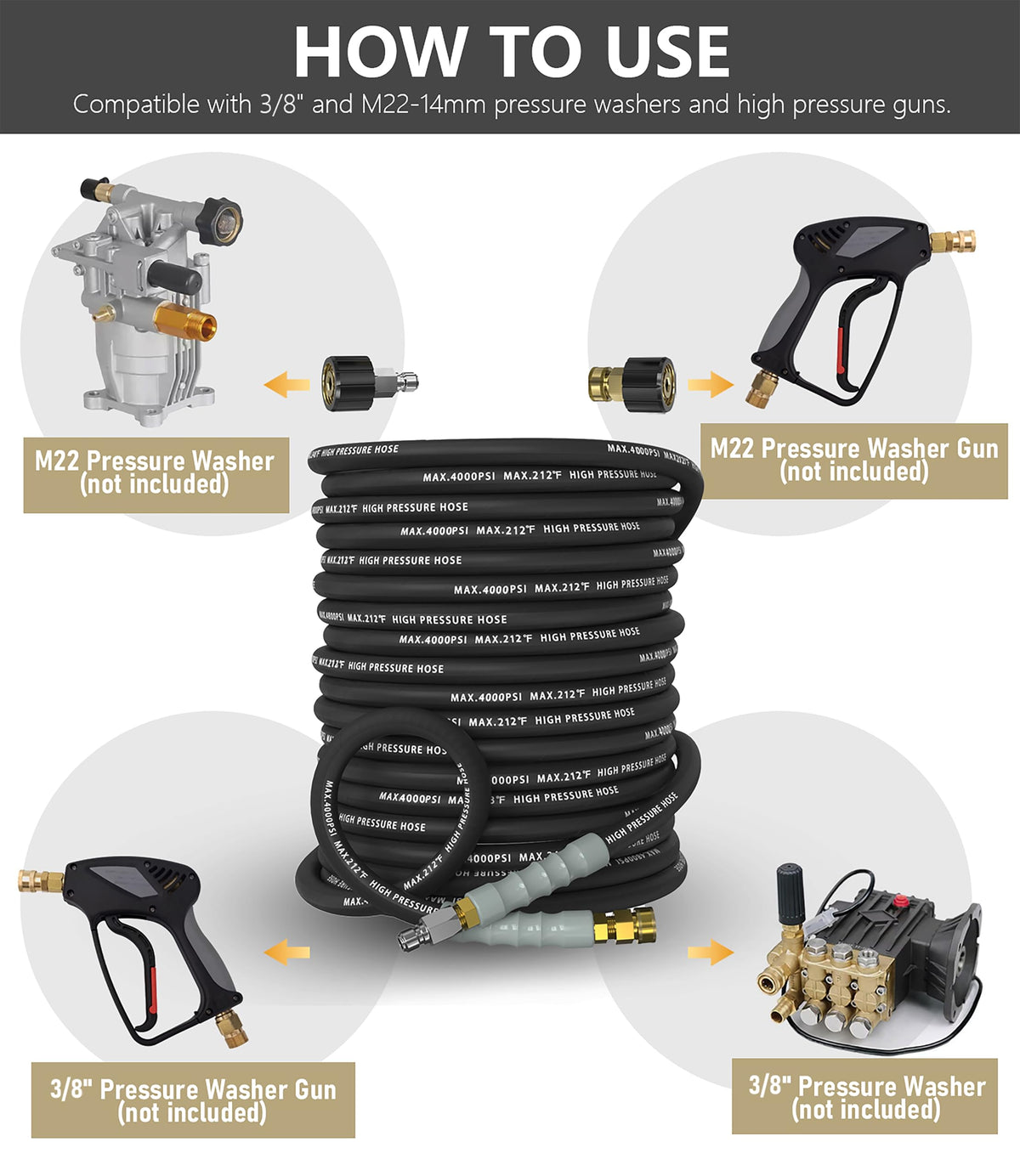 NAVOHEVEN complete kit includes hose and adapters for immediate use.