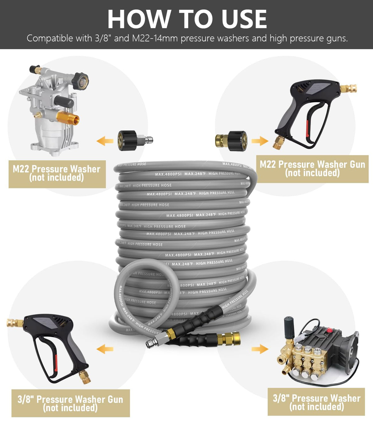 NAVOHEVEN complete kit ready for quick setup and reliable use