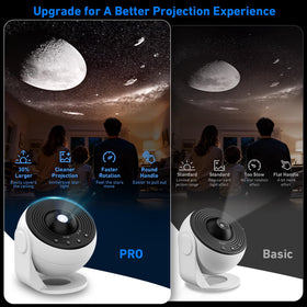 Nawchedo Galaxy Projector Pro 360-degree angle directs stars to walls and floor.