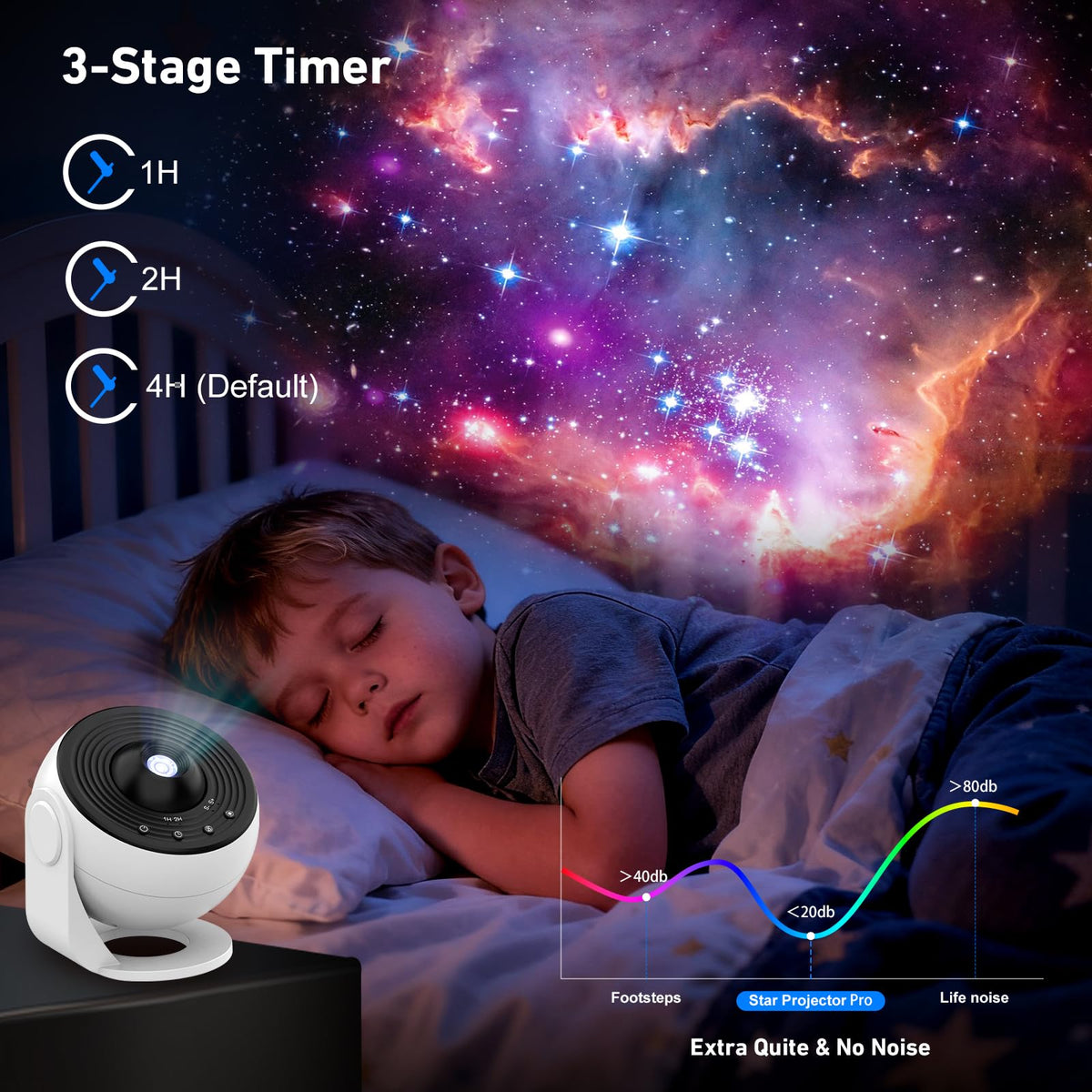 Nawchedo Galaxy Projector Pro timer shut-off supports restful sleep routines.