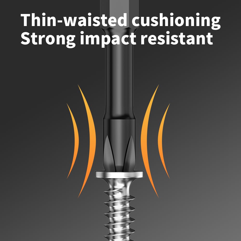 NAWIN compatible with most electric and manual drivers for broad DIY use.