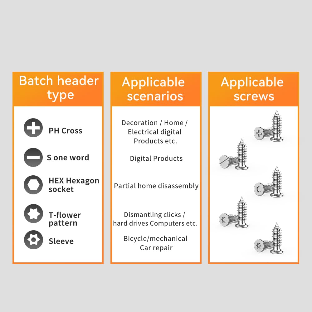 NAWIN hex bits with black oxide coating for durable driving.