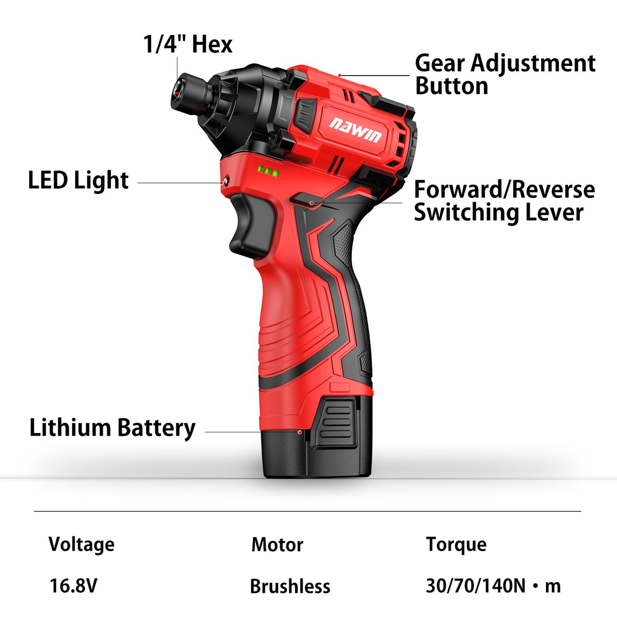 NAWIN LED work light illuminates dark work areas for better accuracy.