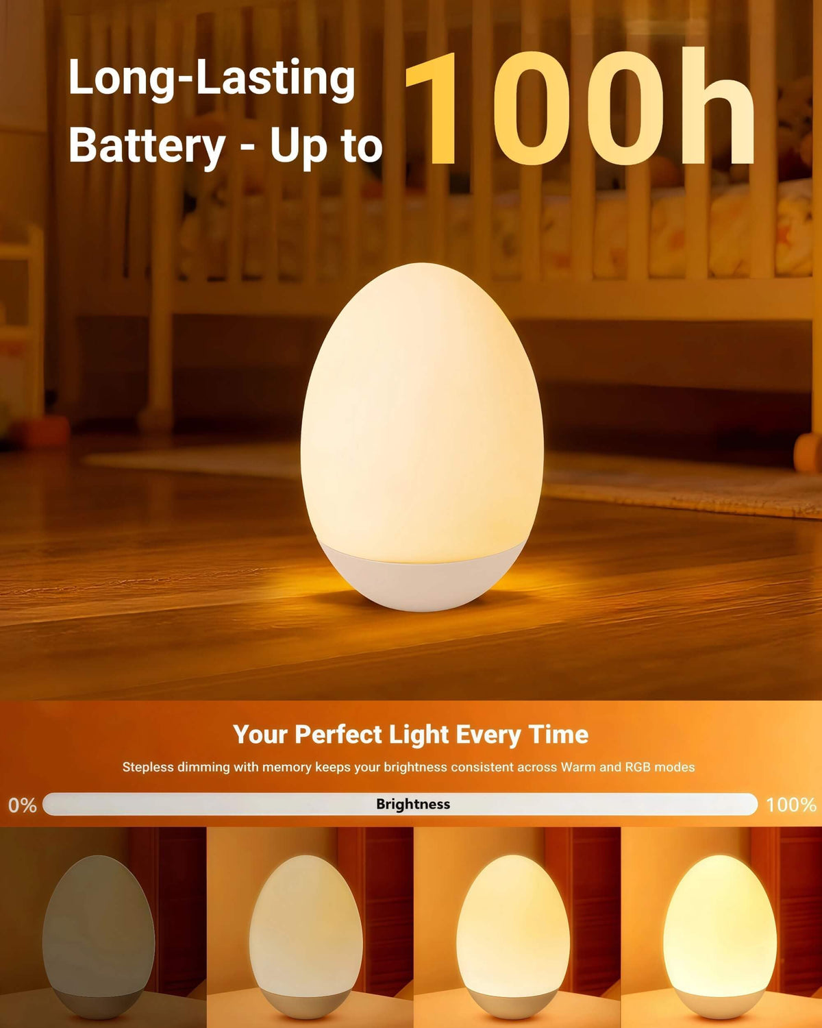 BPA-free silicone shell on NAWIQI light is baby-friendly