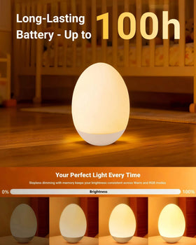 BPA-free silicone shell on NAWIQI light is baby-friendly