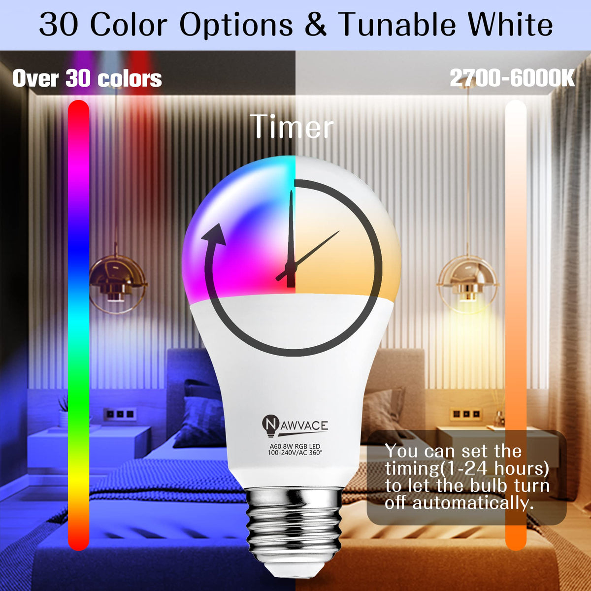 Dimmable NAWVACE RGB bulb controlled by remote for precise brightness.