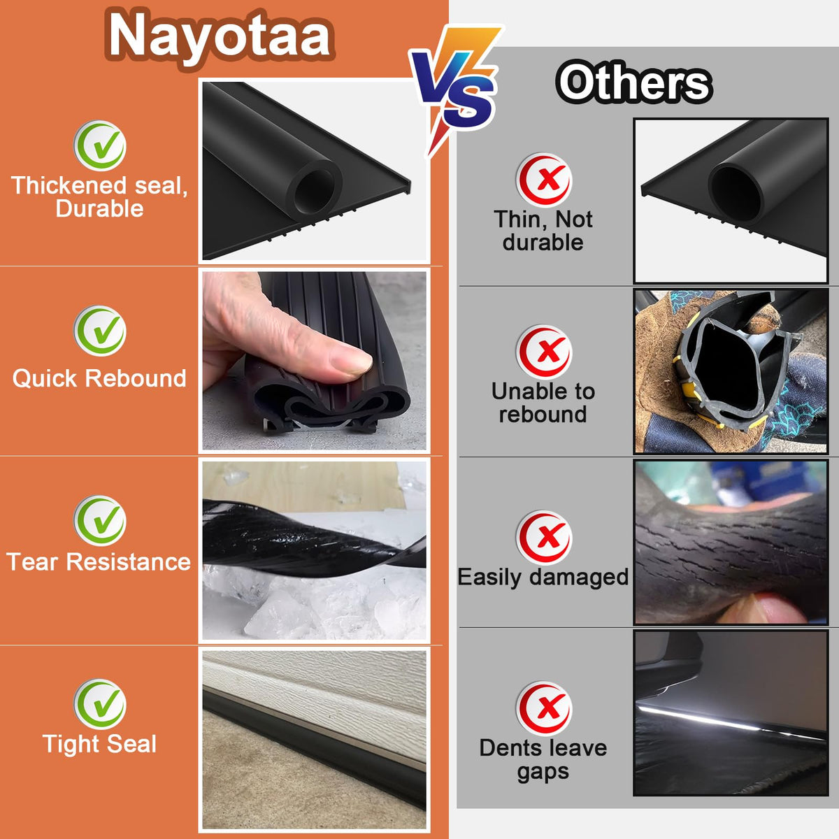 Nayotaa DIY weatherproof kit supports easy, tool-light setup.