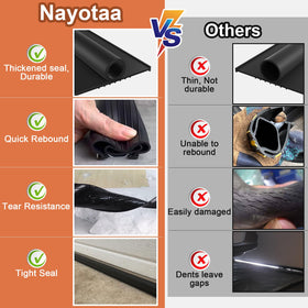 Nayotaa DIY weatherproof kit supports easy, tool-light setup.
