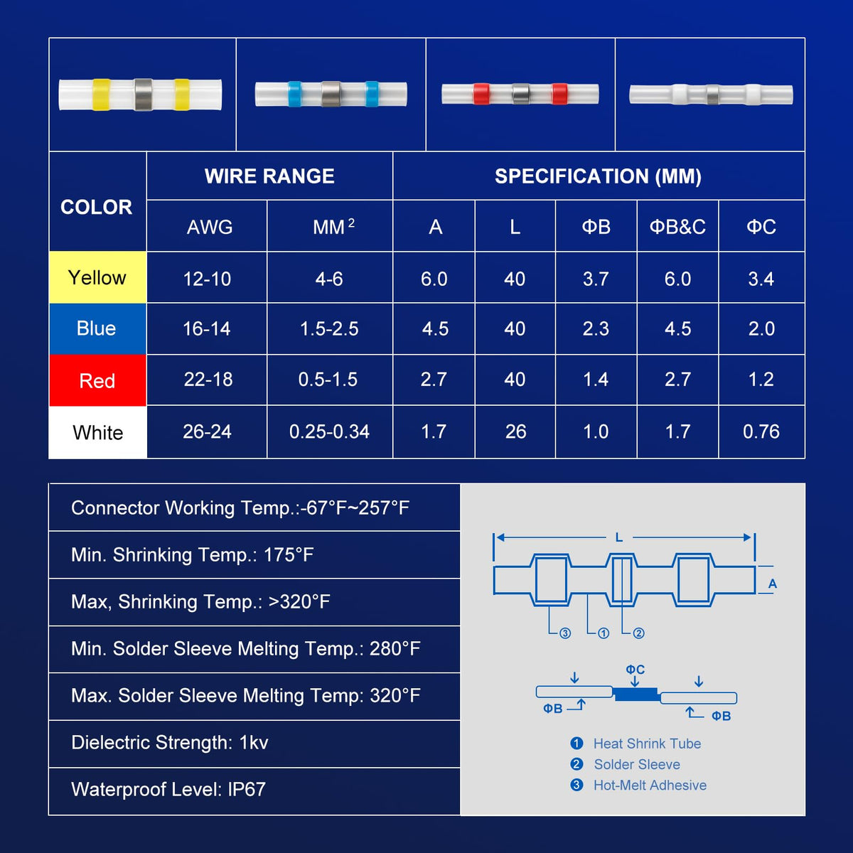 Nayoto 2:1 shrink resists vibration for secure engine bay wiring.